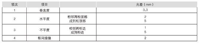 GCS低壓抽出式開關柜3
