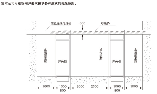 產品安裝基礎示意圖4