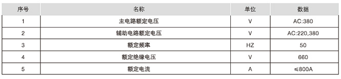 新型XL-21動力箱技術參數