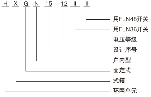HXGN15-12型單元式交流金屬封閉環網開關設備執行標準