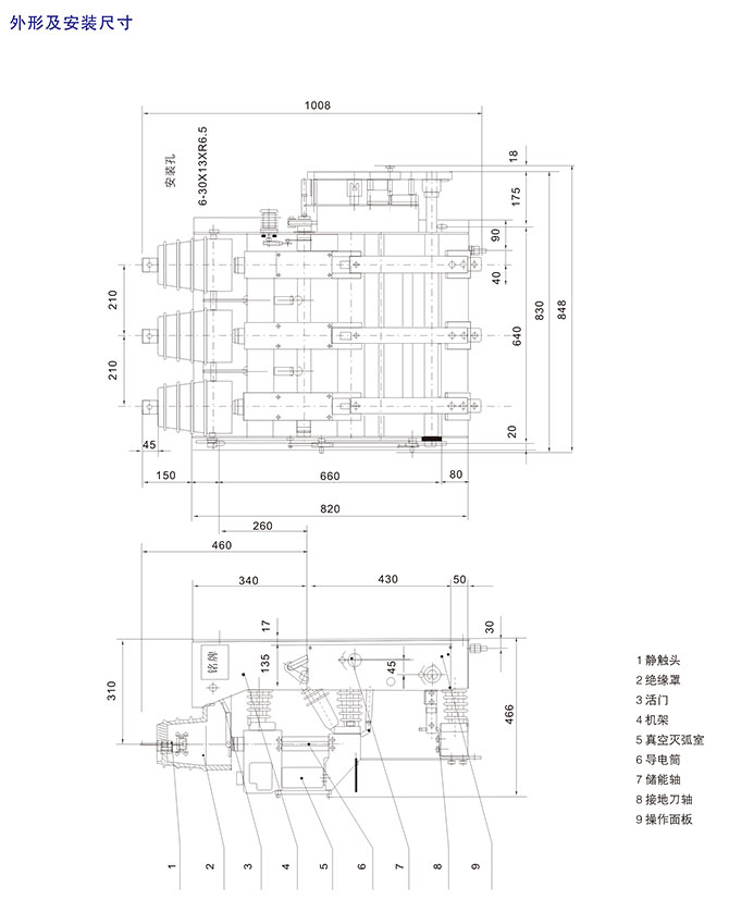 FZN25-12系列真空負荷開關型號含義5