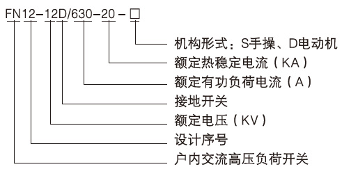 FN12-12D/T630-20戶內高壓負荷開關1