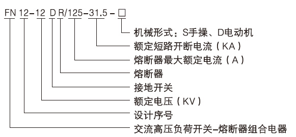 FN12-12D/T630-20戶內高壓負荷開關2
