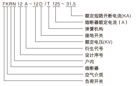 FKN12A-12D/630-20壓氣式負荷開關產品型號及含義2