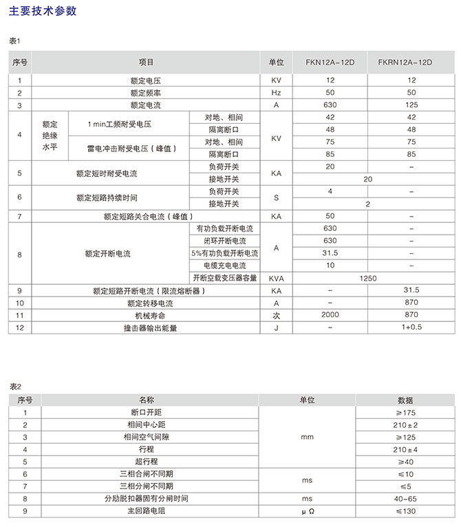 壓氣式負荷開關結構特點1